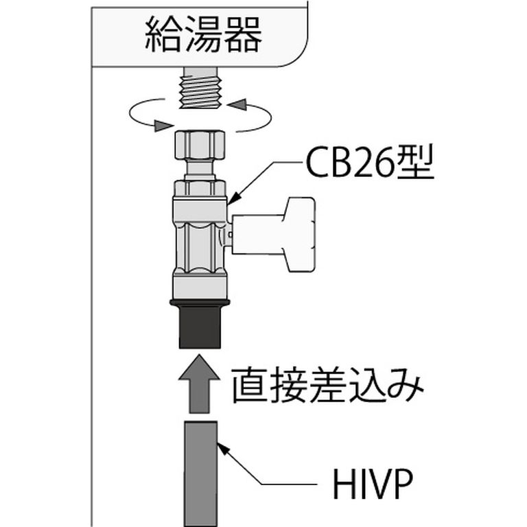 最大74%OFFクーポン オンダ製作所 CB型逆止弁付ボールバルブ CB20型 Gねじ×ナット付アダプター L73 H67.5 大ロット 40台  ONDA