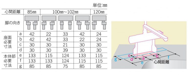 設備プラザ∞ 175-008 KAKUDAI カクダイ 100ミリ 取付芯々 サーモスタットシャワー混合栓 デッキタイプ