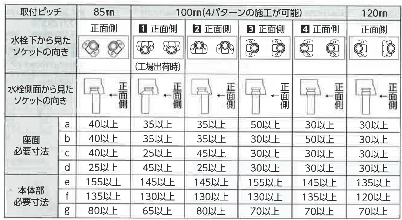 KVK デッキ型サーモスタット式シャワー混合水栓 取付ピッチ120mm 吐水口L=240mm 寒冷地用 KF771ZYTR2 - 2