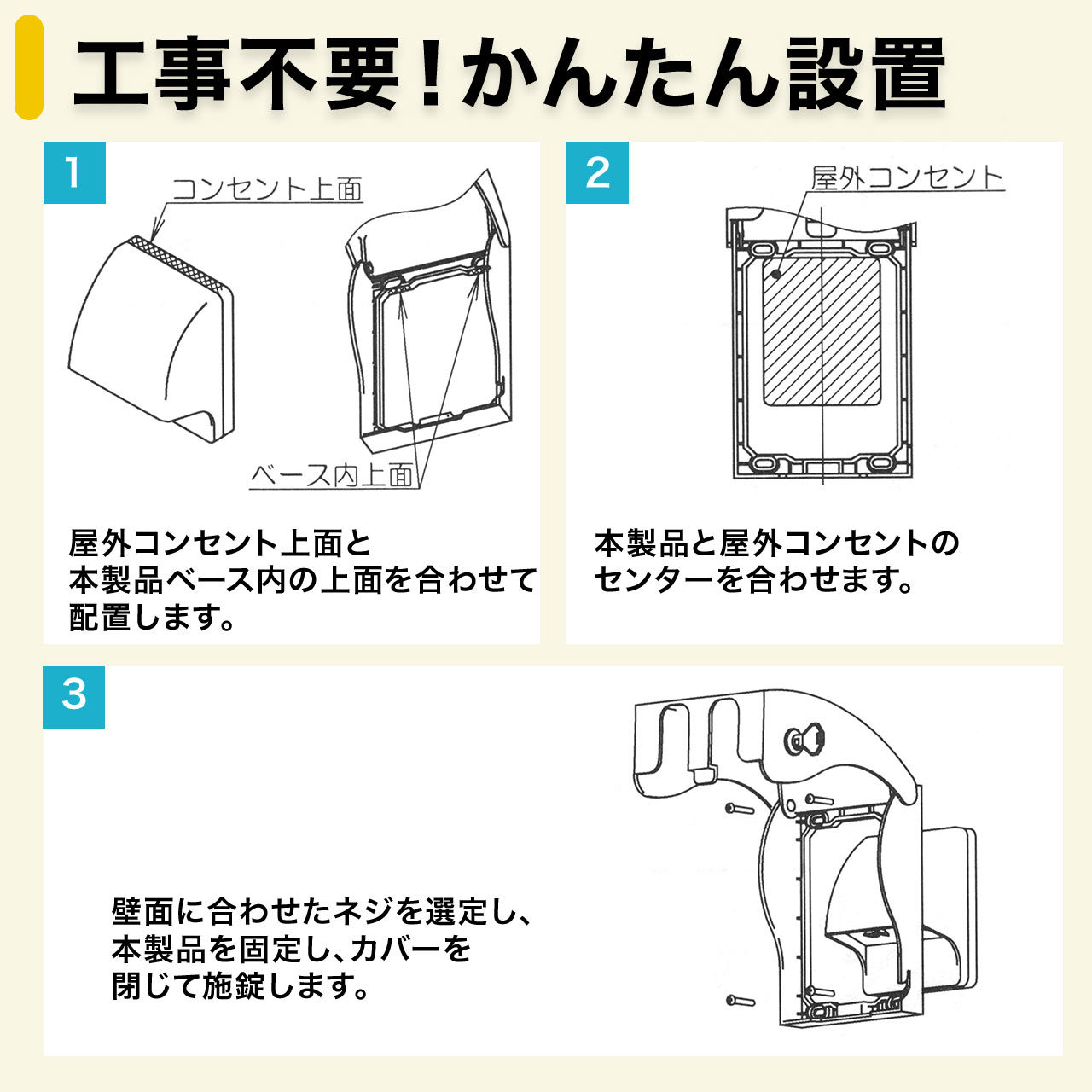 屋外コンセントの美観向上と盗電対策にセキュリティーカバー まもれーる 屋外くん をカンタン設置