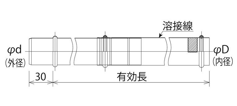 競売 コロナ 給湯器部材左右出し標準排気筒