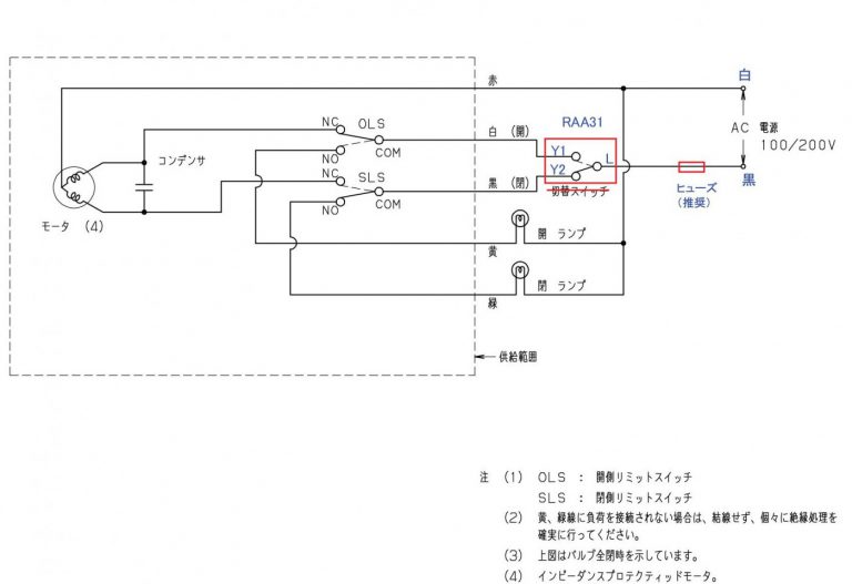 熱動弁と電動弁に使えるシーメンスの「コントローラ（品番：RAA31）」