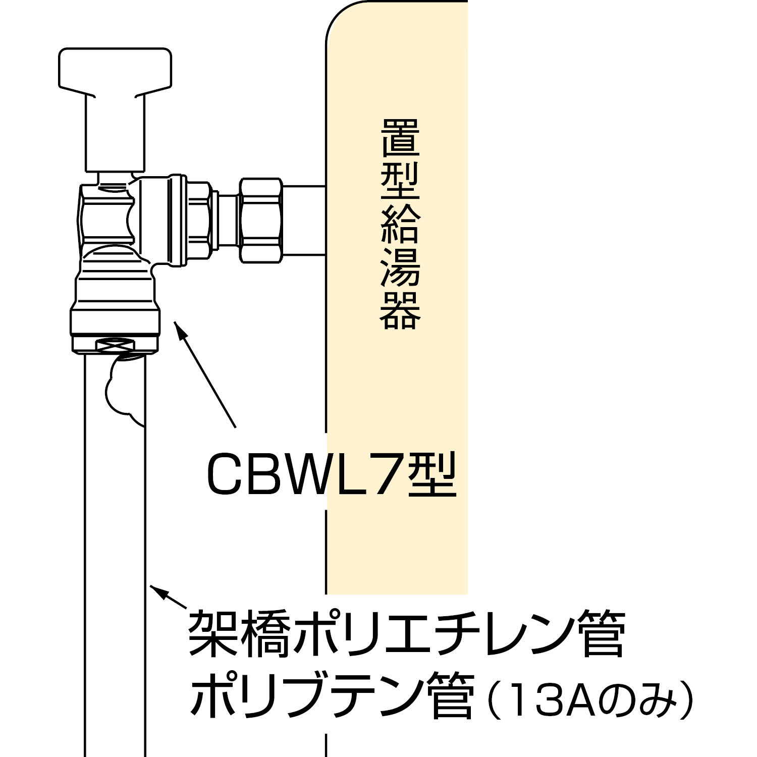 信頼 オンダ製作所 逆止弁付ボールバルブ CB1型 Rねじ×Gねじ IN側 R3 OUT側 G3