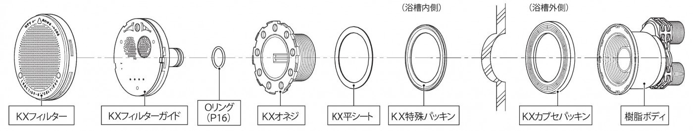 ミヤコ 厚板浴槽用外ネジセット（金属・樹脂兼用） LX 30-45 通販