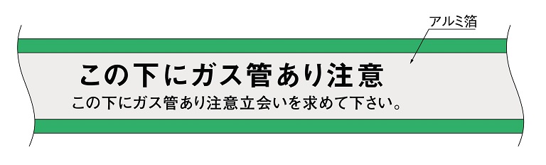 埋設標識シート 下水道管注意 この下に下水道管あり注意立会いを求めて下さい 埋設-17W〔〕