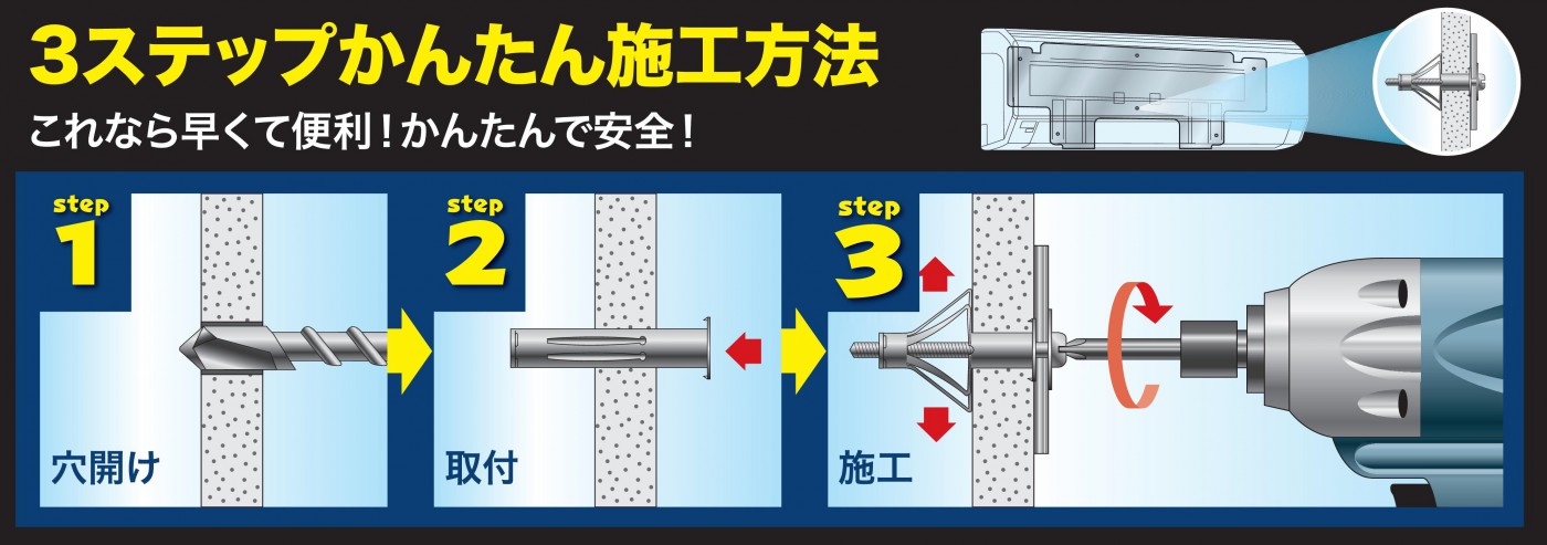 エアコンボードアンカー施工手順