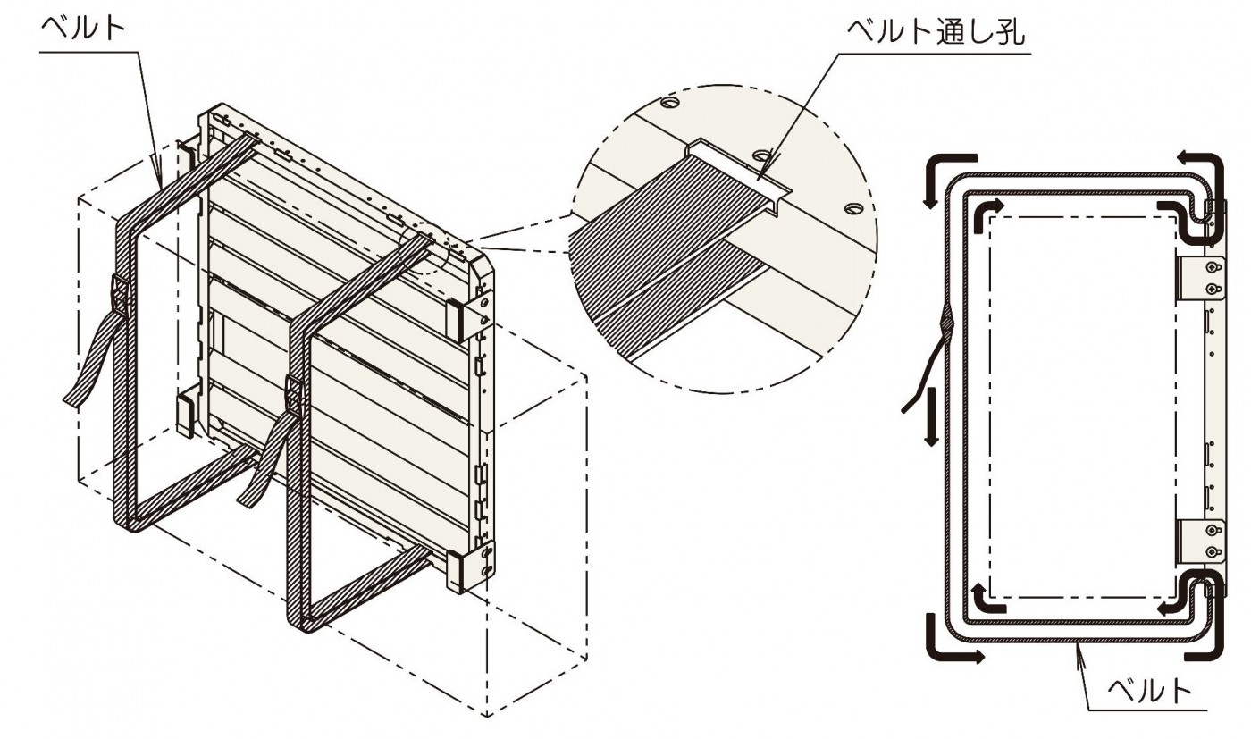 柔軟な設置が可能な荷締めベルトのイラスト