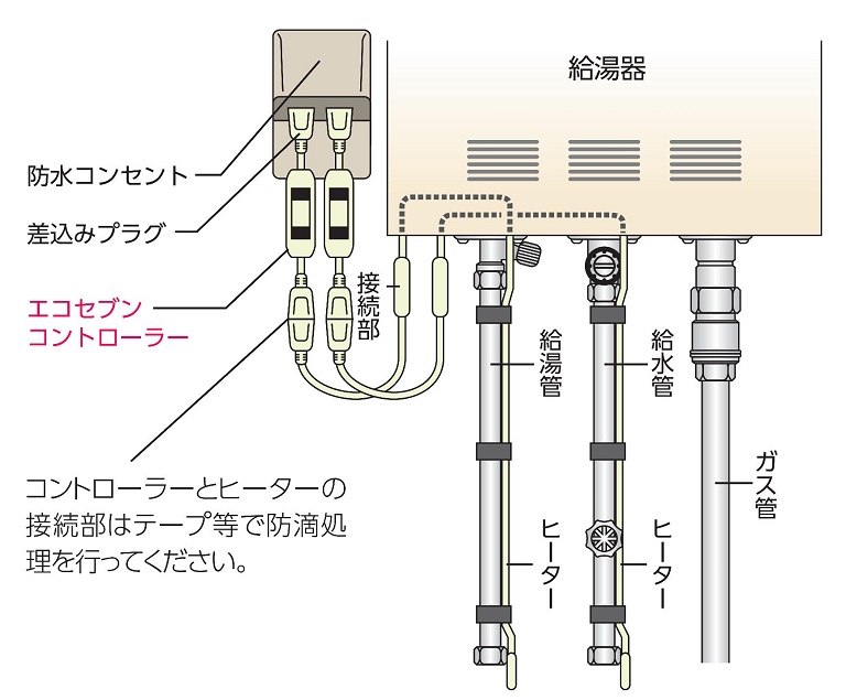 サーモスタッドの位置を気にしないで施工できる外気温検知式 エコセブンヒーター