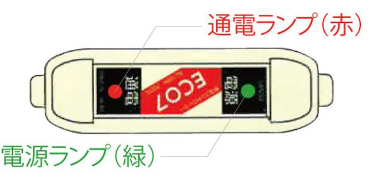 人気上昇中 エコセブン ECO7-6 ヒーター長さ m ::6