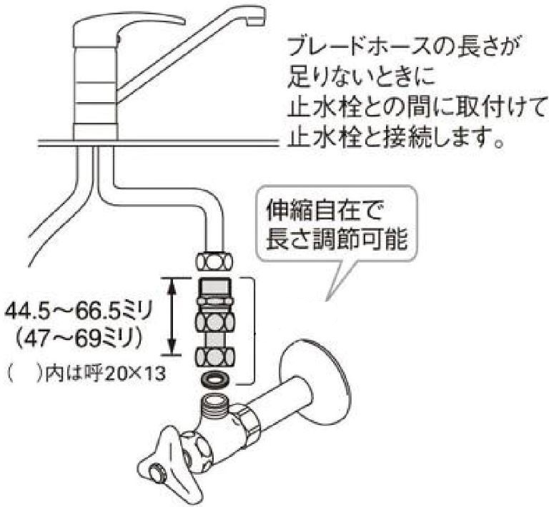 ステンレスフレキシブル管の長さ調整には 伸縮継手 が便利です