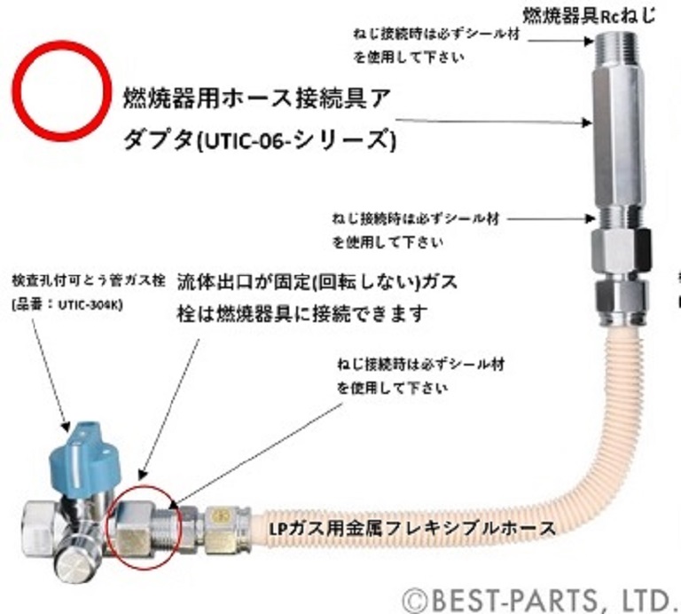 長さが選べる！LIA認証の接続具と機器接続外ねじガス栓で「ビルコン