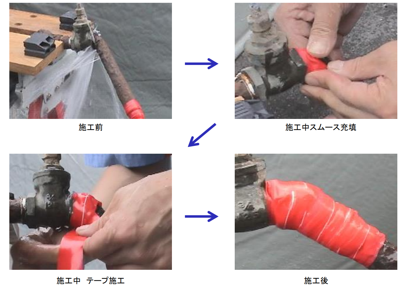 水・蒸気・エア・ガス・油の漏洩箇所に巻付けるだけで完璧な応急処置に