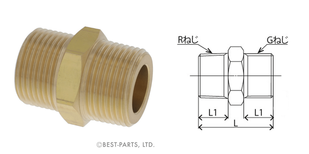 「変換ニップル（商品コード：BRN-  GRシリーズ）」の画像と簡易図面