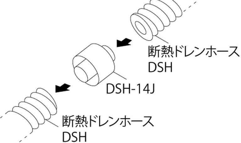 トラスト イナバ 断熱ドレンホース ２０ｍ ＤＳＨ２５Ｎ