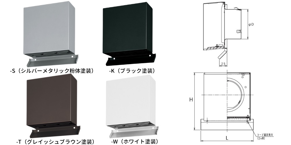 カクピタフードラインナップ