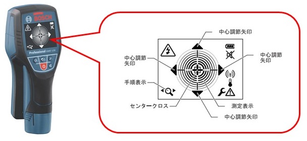 樹脂管を想定したBOSCHのマルチ探知機（品番：GMD120）