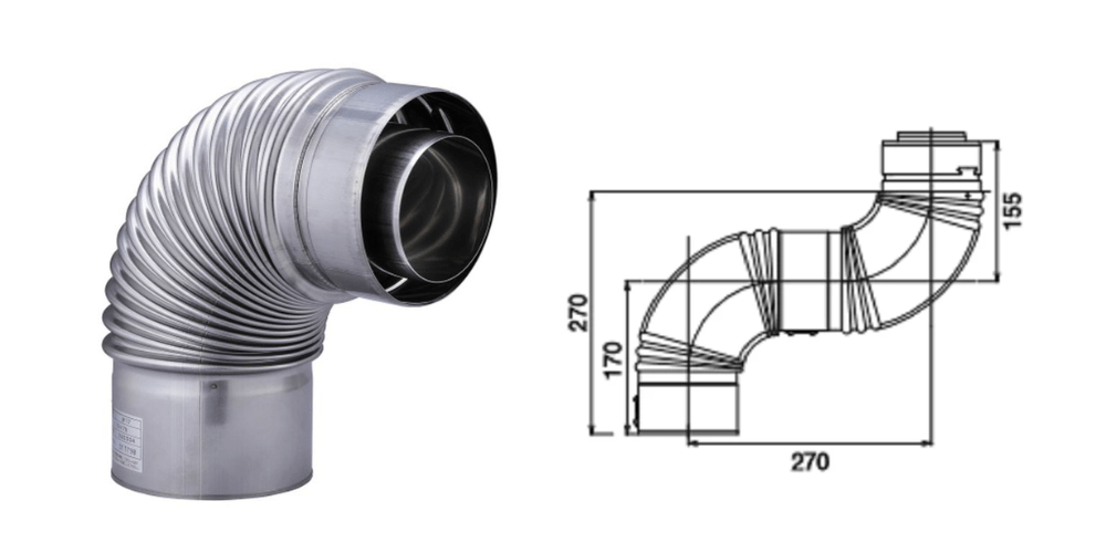 W17Eの画像とエルボ返しのイメージ図