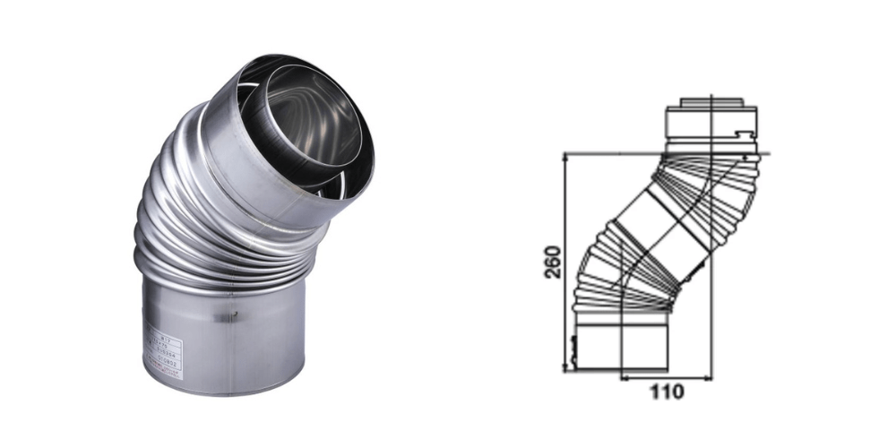 W17E4の画像とエルボ返しのイメージ図