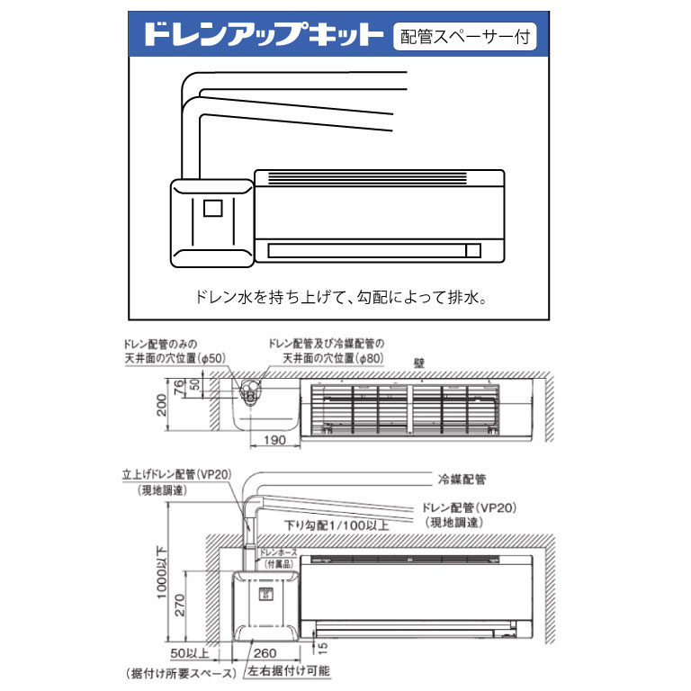 ドレンアップキットのイメージ図