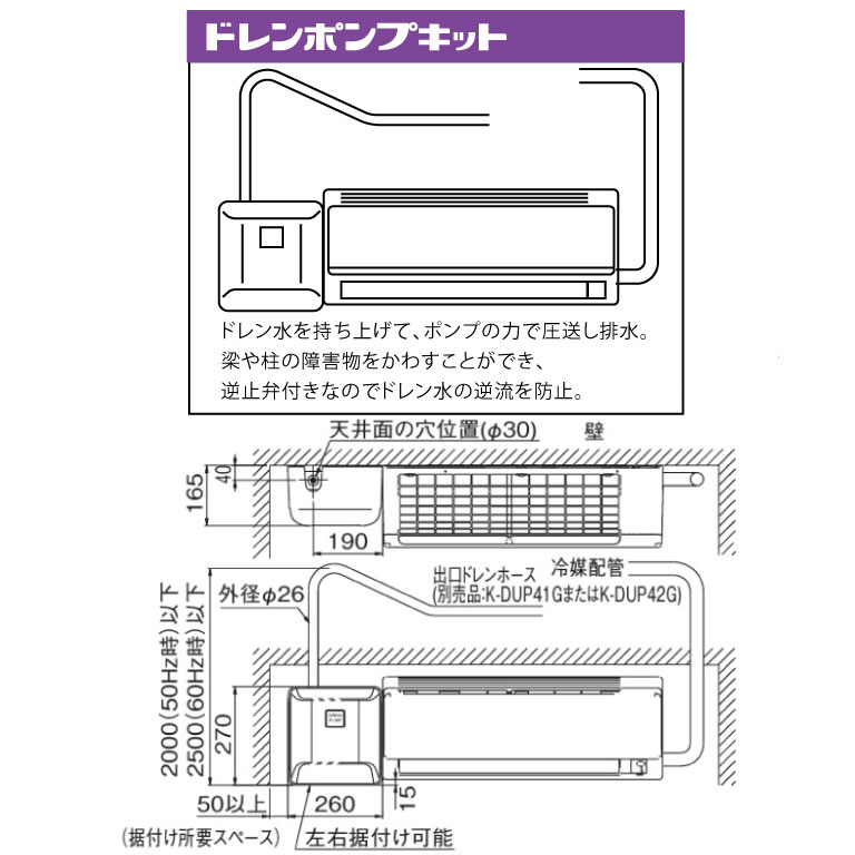 ドレンポンプキットのイメージ図