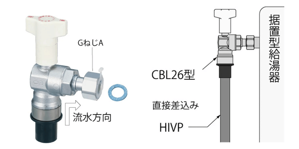 CBL26-1313MS