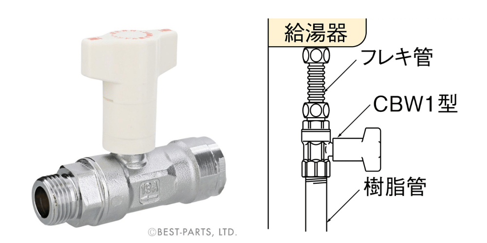 CBW1-1313M-S