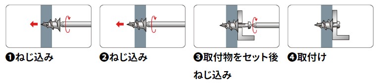 ボードタップ施工方法の画像