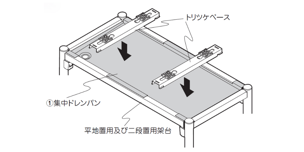 PE-SDP31・PE-SDP61の施工手順イメージ図
