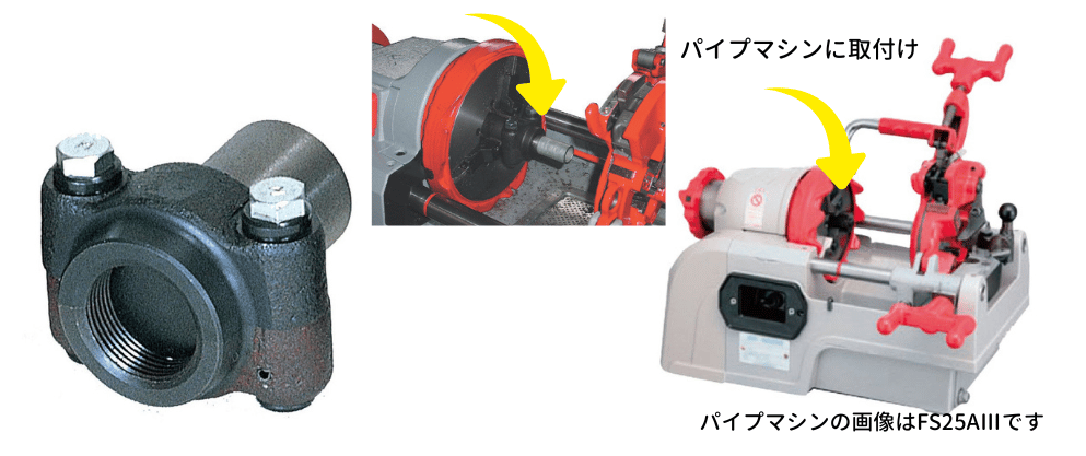 ニップルアタッチメント