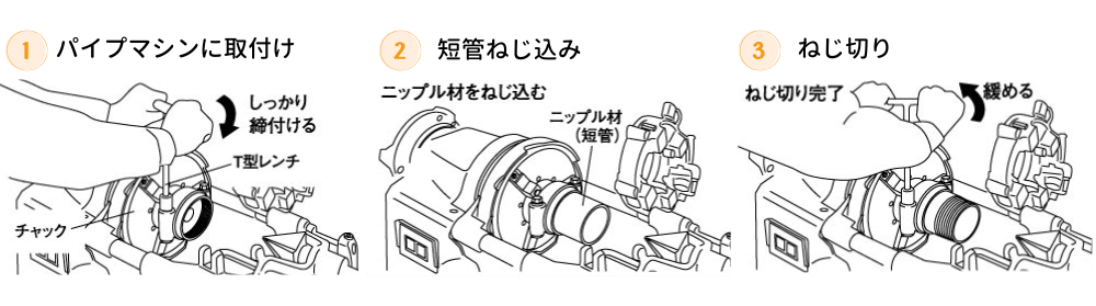 1701NA使用方法