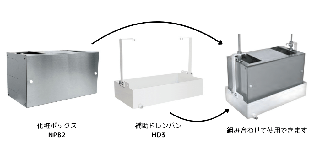 NPB2とHD3の写真