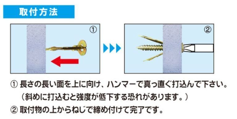 Vショットアンカーの施工手順