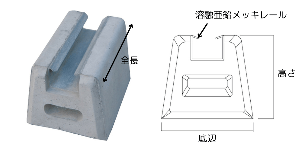 ダクターベースは1本単位で当日出荷対応いたします。