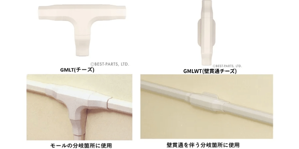 GMLT、GMLWTの写真