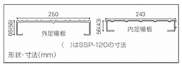 SSP-120の寸法図