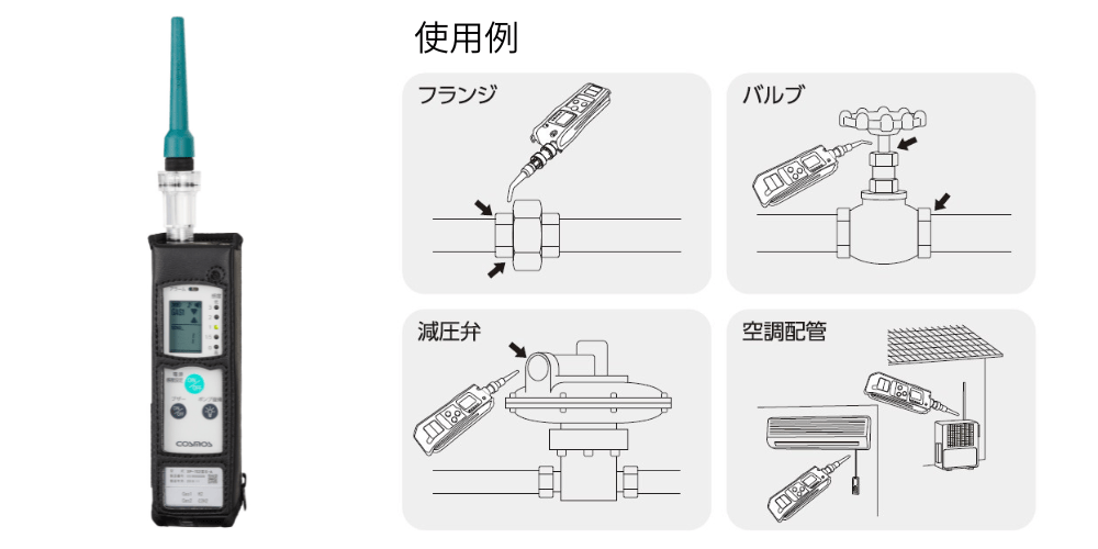 XP-7023の画像と使用例の図
