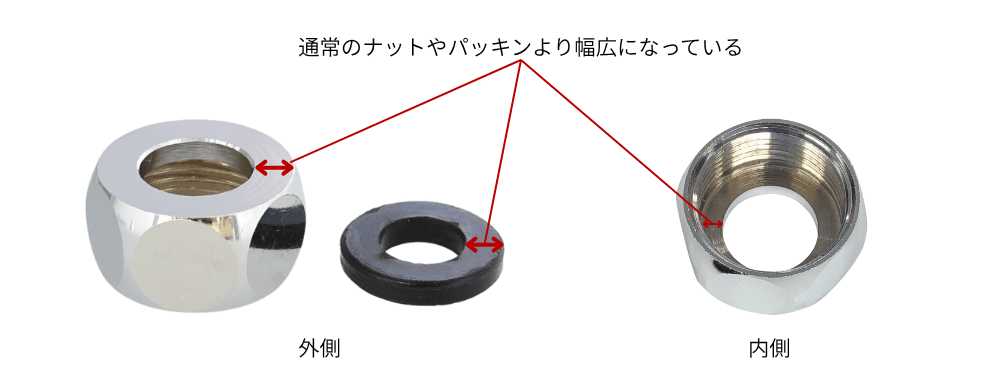 「フレキパイプ用フクロナット（商品コード：796-013）」の画像