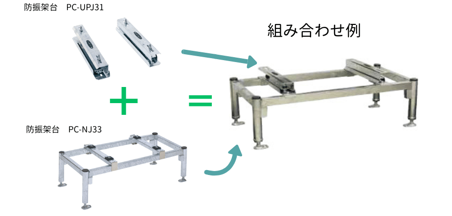 防振架台の組み合わせ例