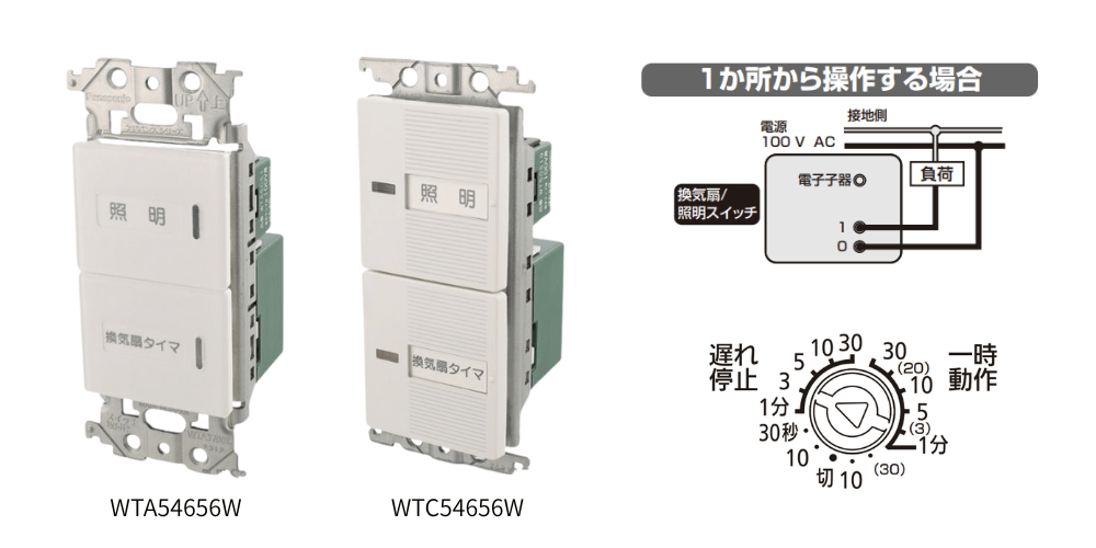 WTA54656WとWTC54656Wの画像