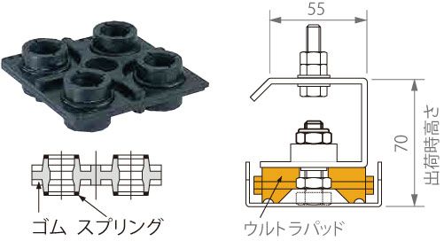防振架台「ウルトラパッド」の構造