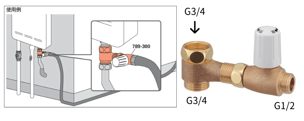 789-300は室内配管を触らずに屋外の給湯を分岐します。