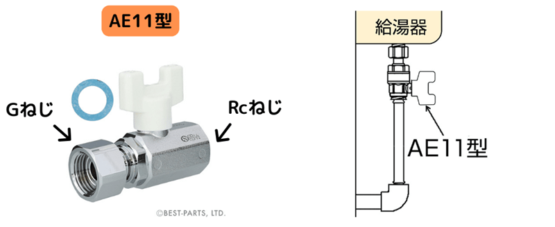 AE11型ボールバルブ（型番：AE11-13M-S・AE11-20M-S、材質：黄銅）の製品写真