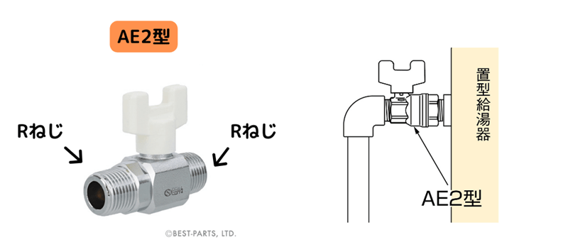 AE2型ボールバルブ（型番：AE2-13M-S・AE2-20M-S、材質：黄銅）の製品写真