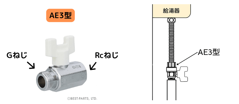 AE3型ボールバルブ（型番：AE3-13M-S・AE3-20M-S、材質：黄銅）の製品写真