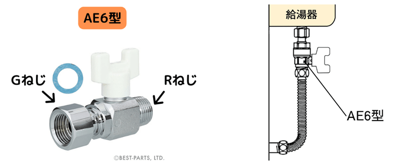 AE6型ボールバルブ（型番：AE6-13M-S・AE6-20M-S、材質：黄銅）の製品写真