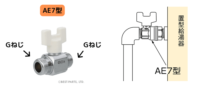 AE7型ボールバルブ（型番：AE7-13M-S・AE7-20M-S、材質：黄銅）の製品写真