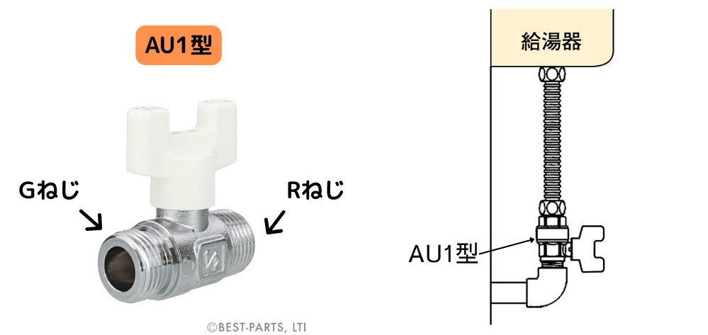 AU1型ボールバルブ（型番：AU1-13M-S・AU1-20M-S、材質：黄銅）の製品写真