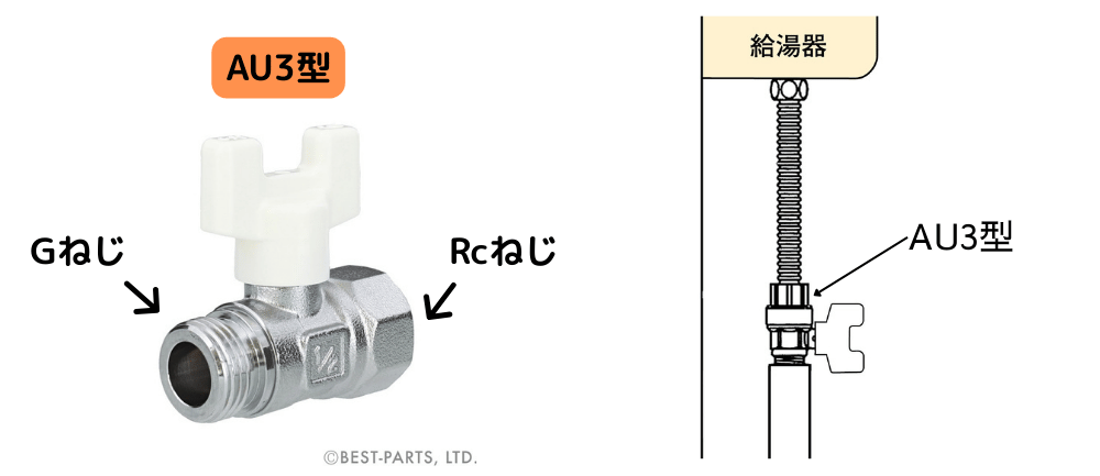 AU3型ボールバルブ（型番：AU3-13M-S・AU3-20M-S、材質：黄銅）の製品写真