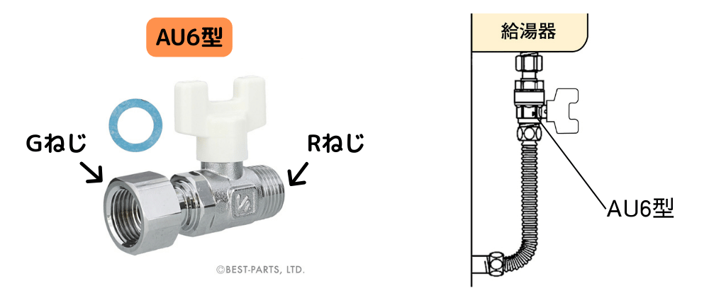 AU6型ボールバルブ（型番：AU6-13M-S・AU6-20M-S、材質：黄銅）の製品写真