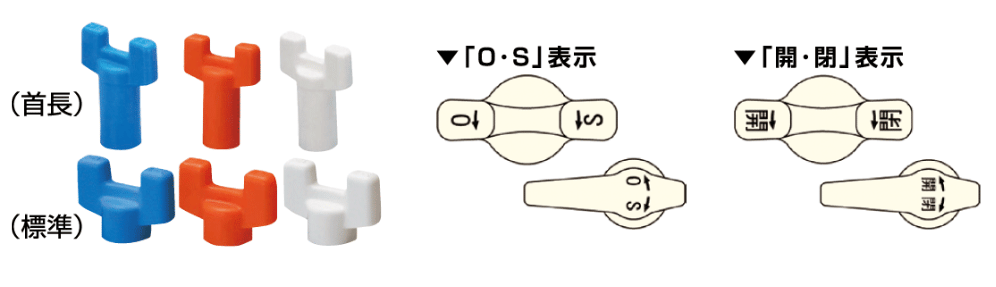 AE型ボールバルブ用ハンドル